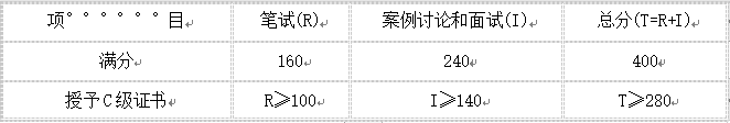 ipmp认证C级考试备考指南(图2)