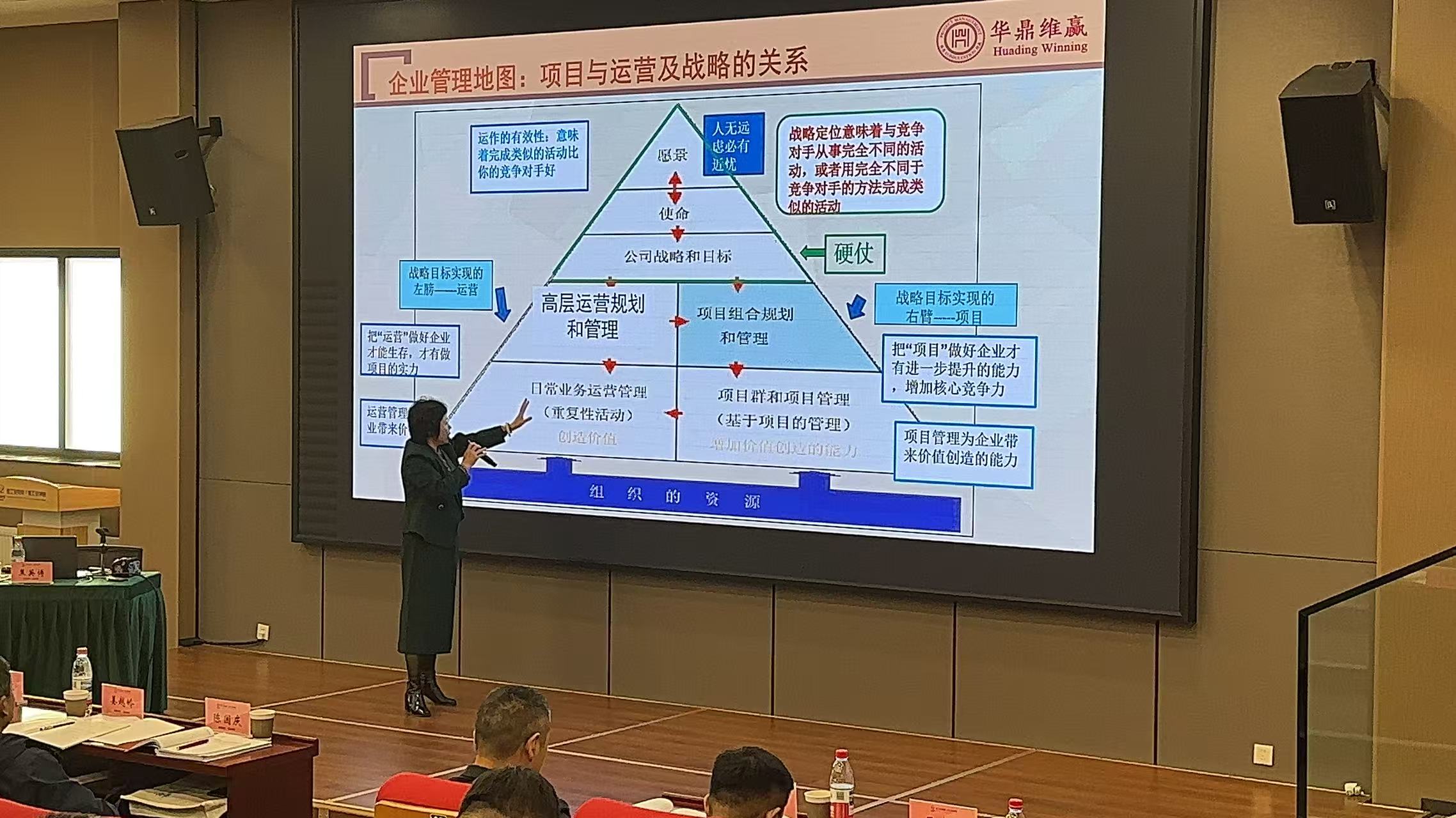 会议战略落地难?项目治理才是企业绩效管理的核心抓手!(图5) 3b57fd6d164479c22c2518aa5e78af3e.jpg